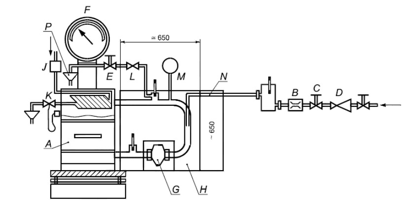 Пример испытательного стенда для котлов с водяным контуром