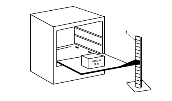 Типовая конструкция измерительного устройства