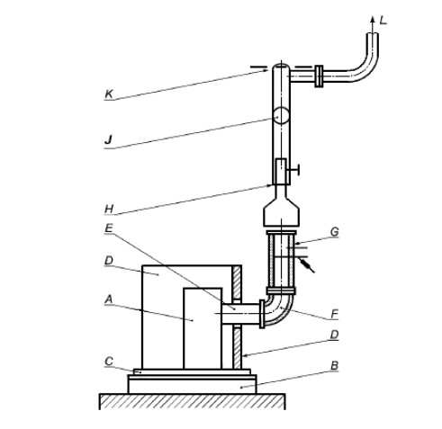 Пример типовой установки отопительного прибора