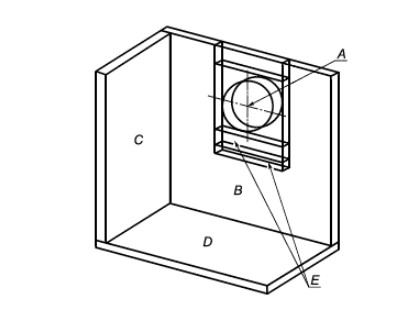  Вид спереди испытательного угла с общим расположением боковых стенок и пола