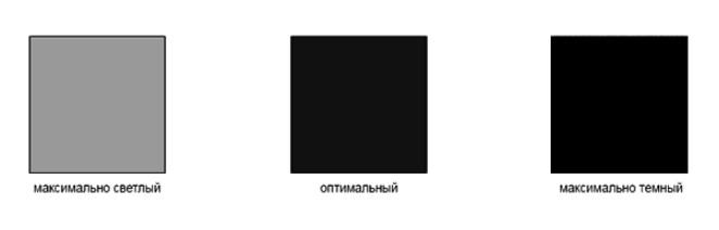 Шкала готовности выпечки