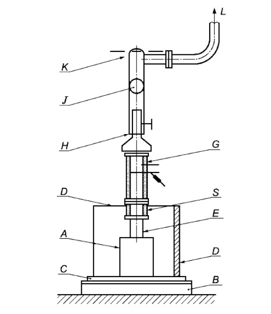 Пример установки топки