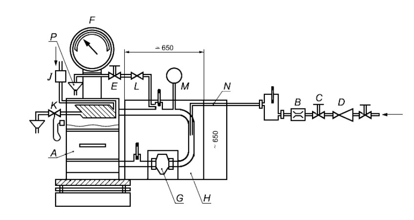 Пример испытательной конструкции для топок с циркуляцией воды