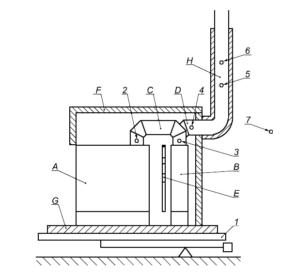Испытательная конструкция для нагревательных испытаний