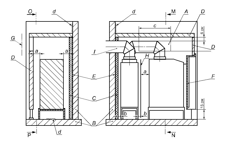  Измерительная камера для нагревательных вставок 