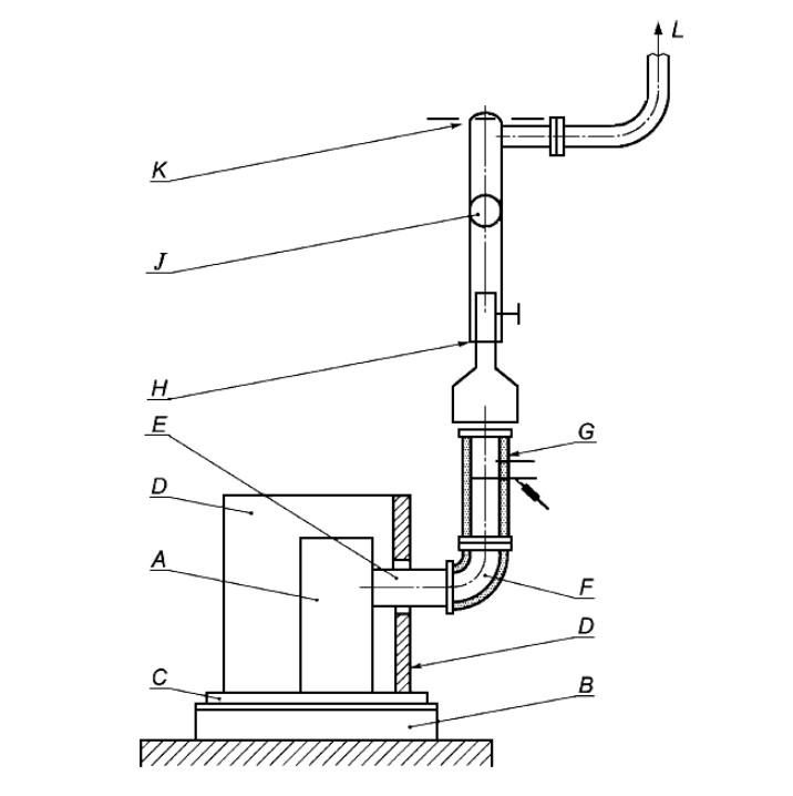 Пример установки топки