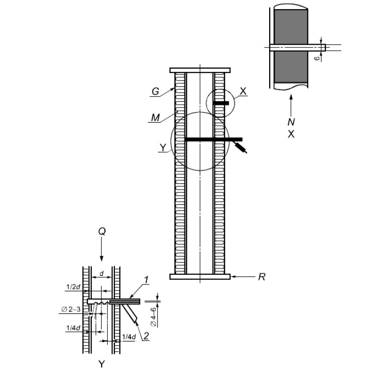 Исполнение и общее расположение испытательного участка