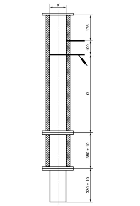 Размеры измерительного участка