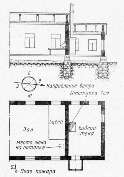 Здание клуба на участке возникновения пожара