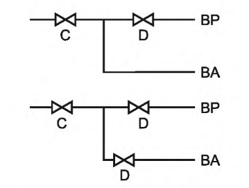 Схема клапанной системы
