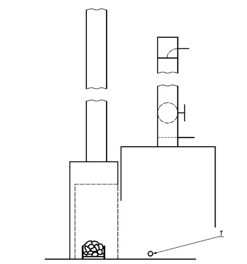Испытательный дымоход