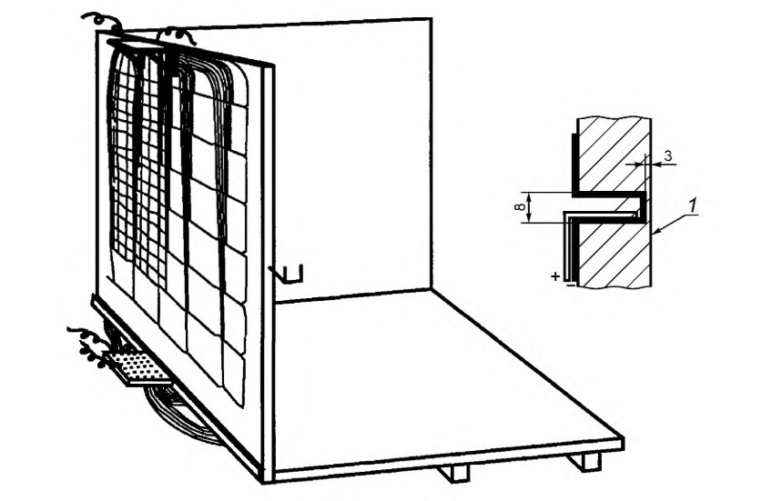  расположение термопар