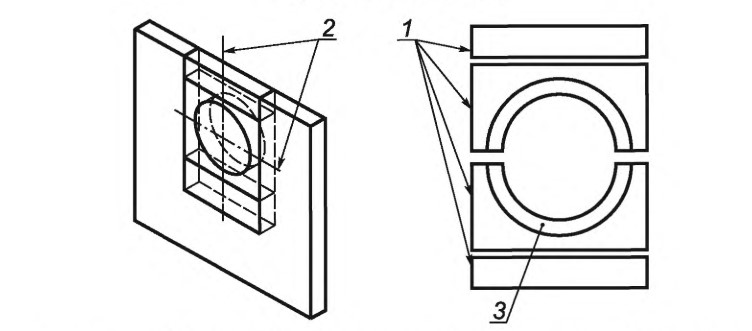 уплотнительные детали