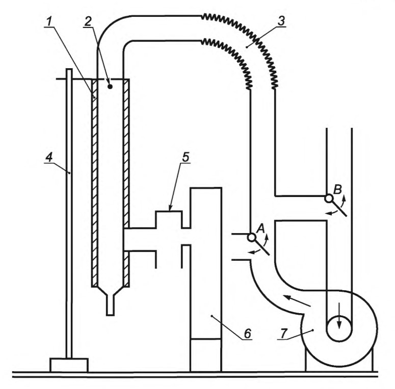 Испытание прибора