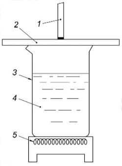 Устройство щупа