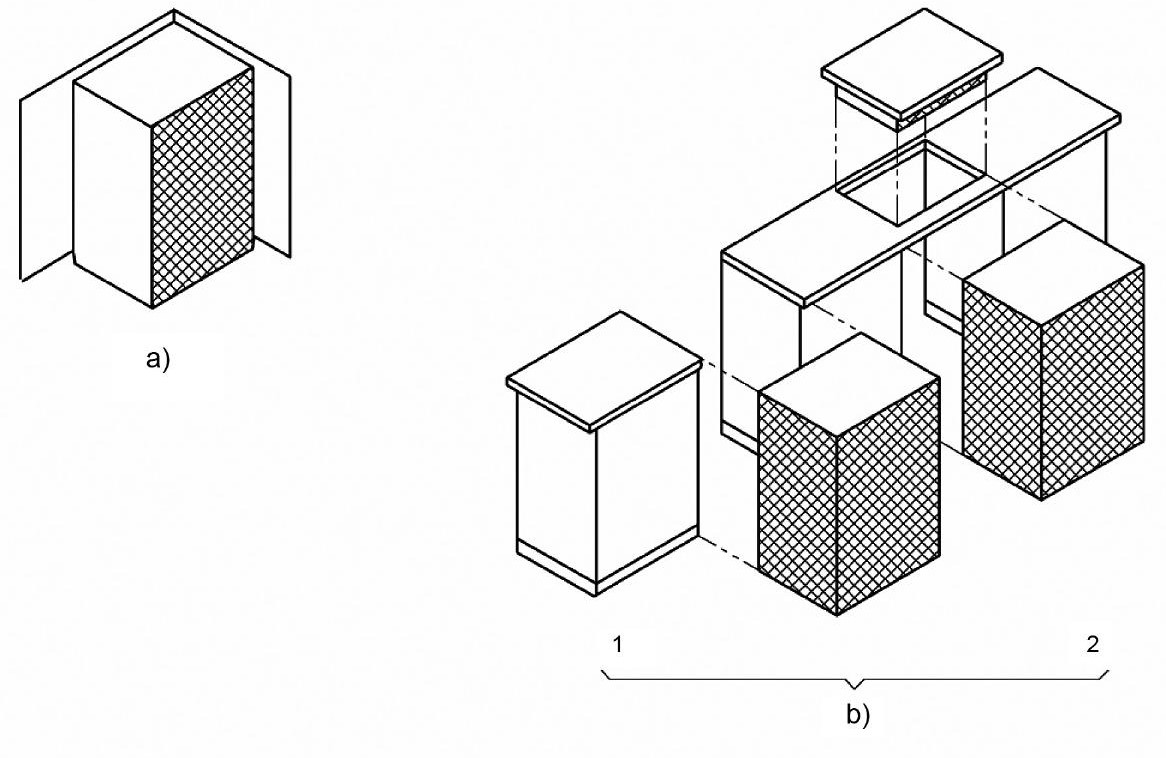 Классификация приборов