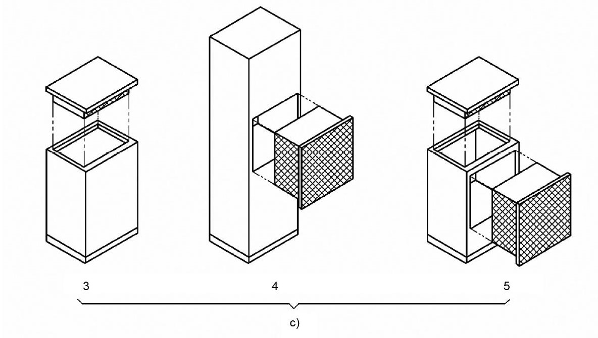 Классификация приборов