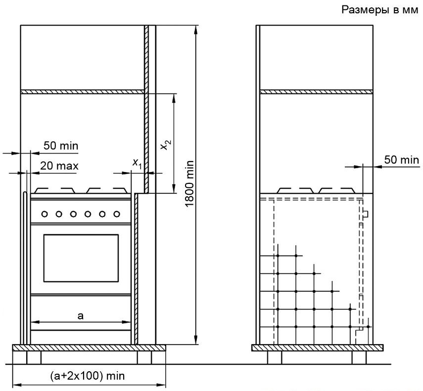 Пример исполнения испытательного стенда