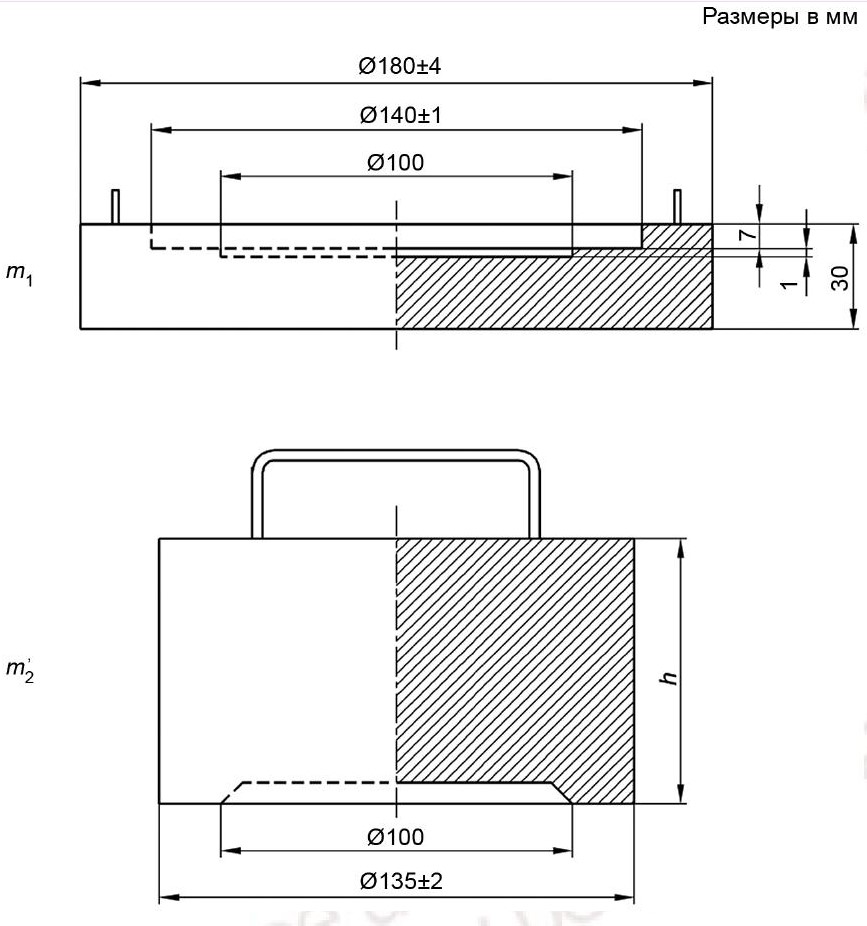 Пример исполнения грузов