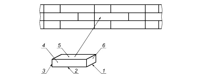 Фрагмент кладки