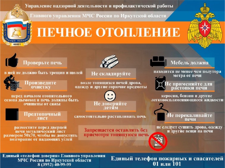 Памятка по предупреждению пожаров