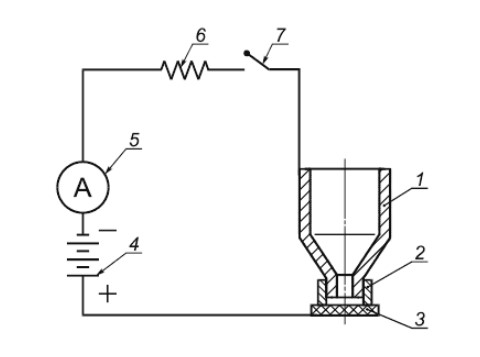 Схема установки для контроля металла методом Б 