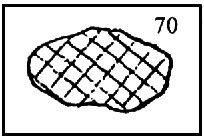 глубокое разрушение